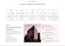seo keyword research and website optimization